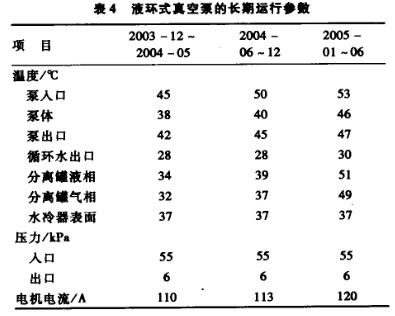 臥式直連爪型干式真空泵的工作原理