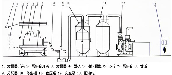 2BV51102BV51112BV51212BV51312BV5161μbߴ