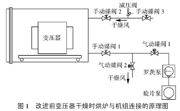 SK直聯(lián)型水環(huán)式真空泵結(jié)構(gòu)圖